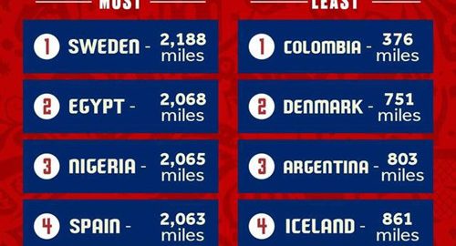 Sverige fans vil græde